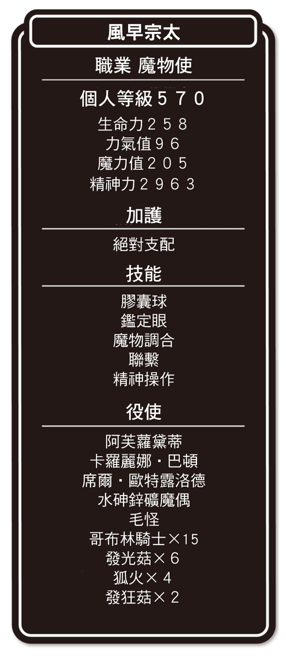 《异世界魔物培育家~带着外挂悠哉养成中~》2 插图(30)