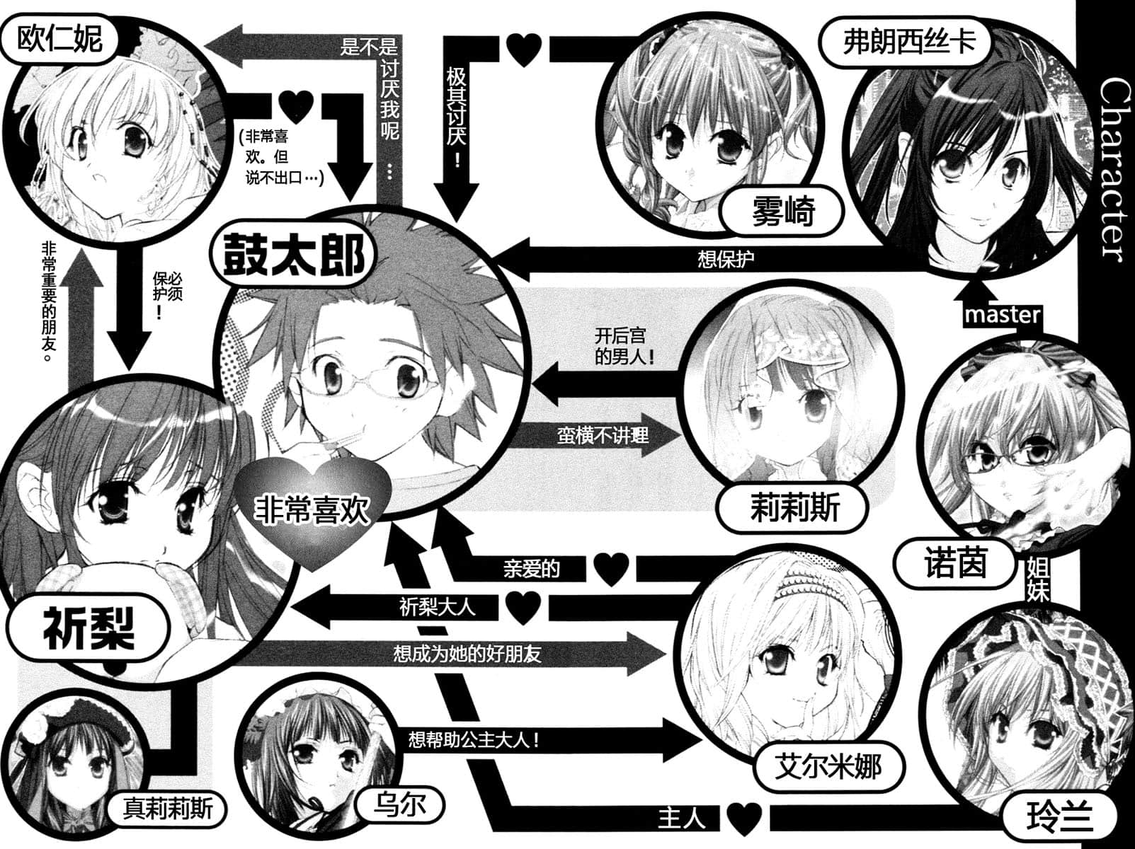 《初恋魔法电击》15 你·小鹿乱撞·恋爱·再多一些！ 插图（6）