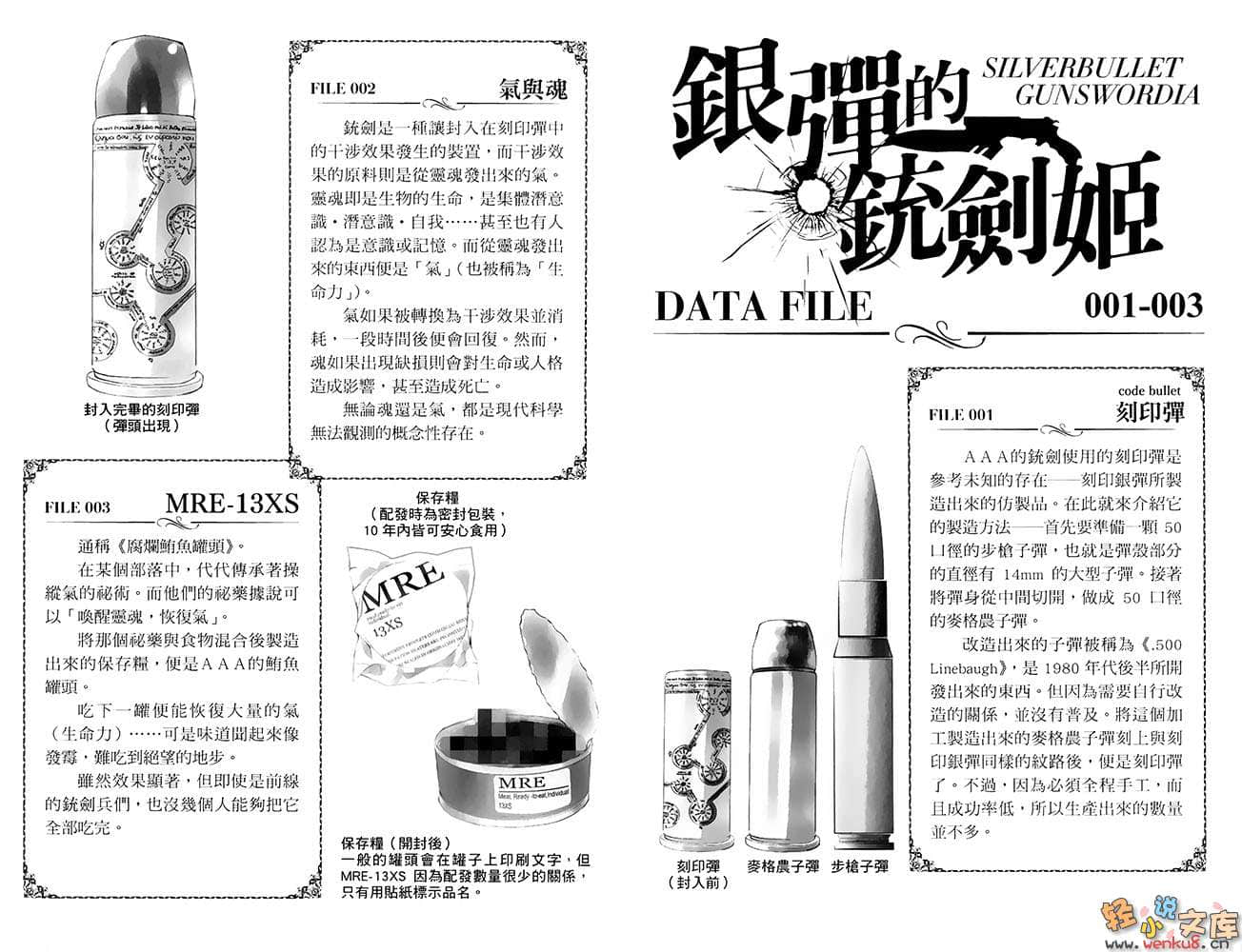 《銀彈的銃劍姬》1 插圖（18）
