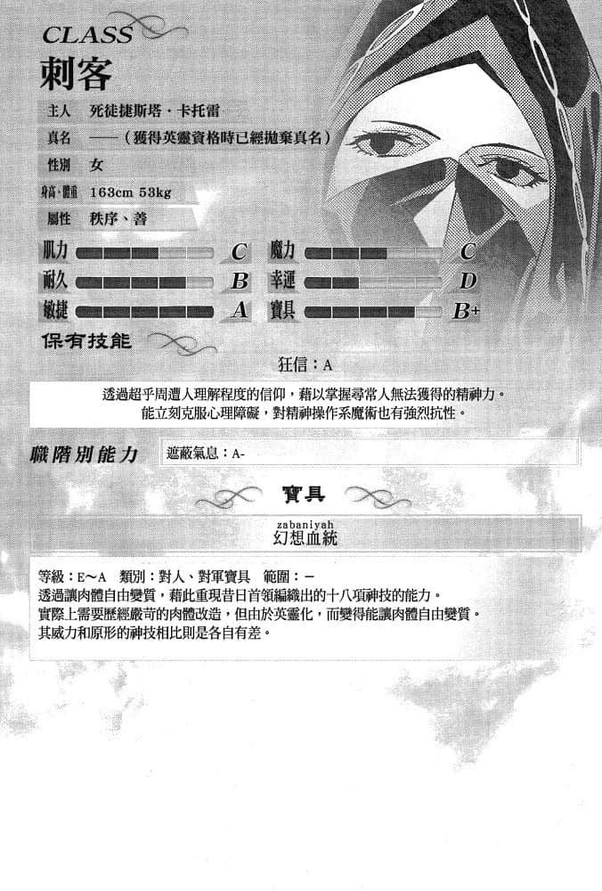 Fate/Strange Fake小說插圖（36）