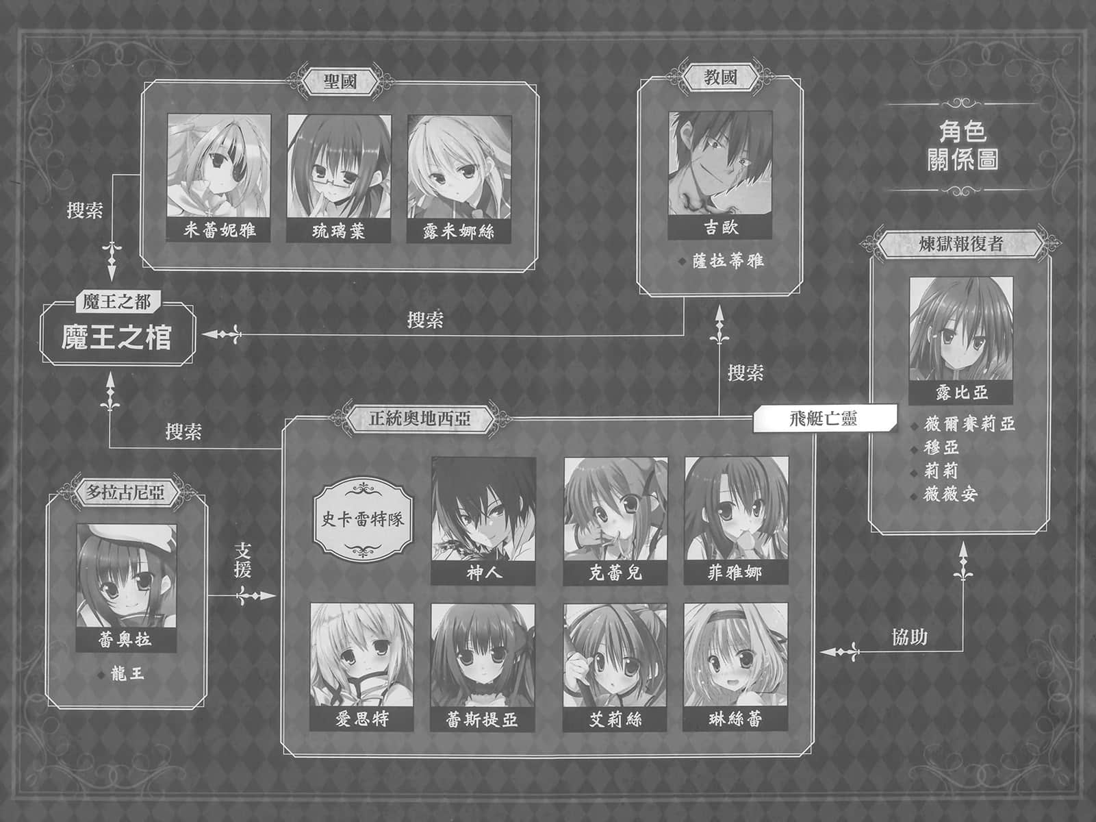 《精灵使的剑舞》17 魔王都市的女王 插图（7）