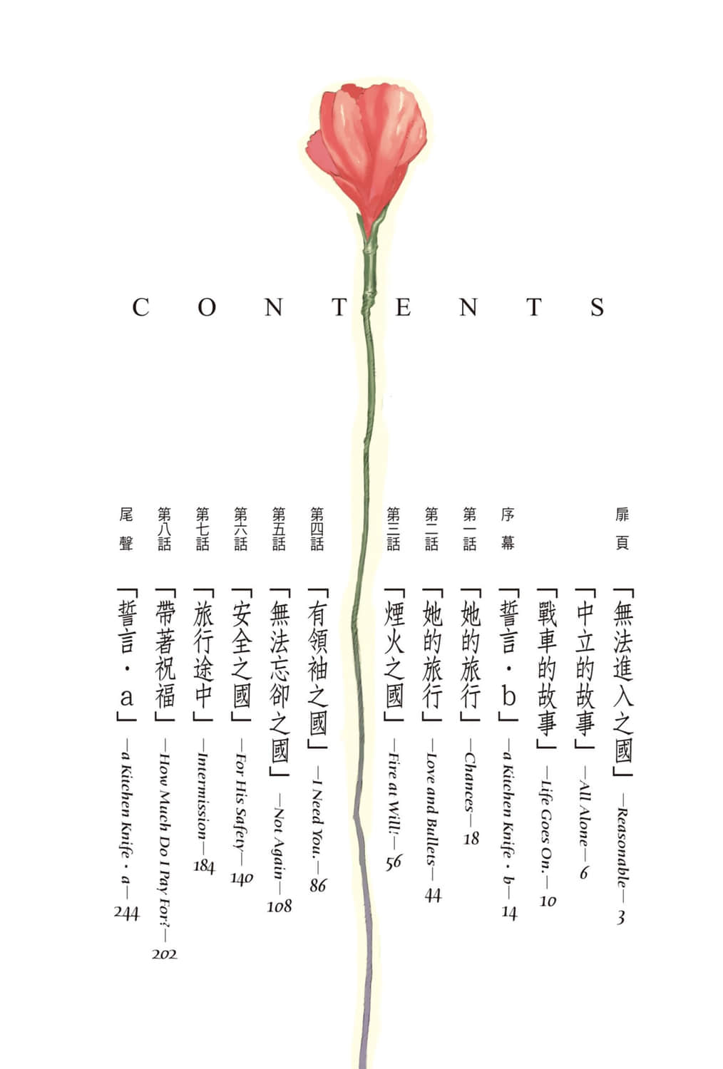 《奇諾之旅》6 插圖(3)