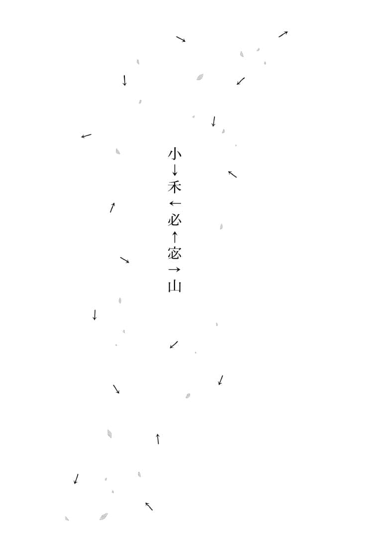 《小秘密》全一册(台版) 小↓禾←必↑宓→山插图(1)