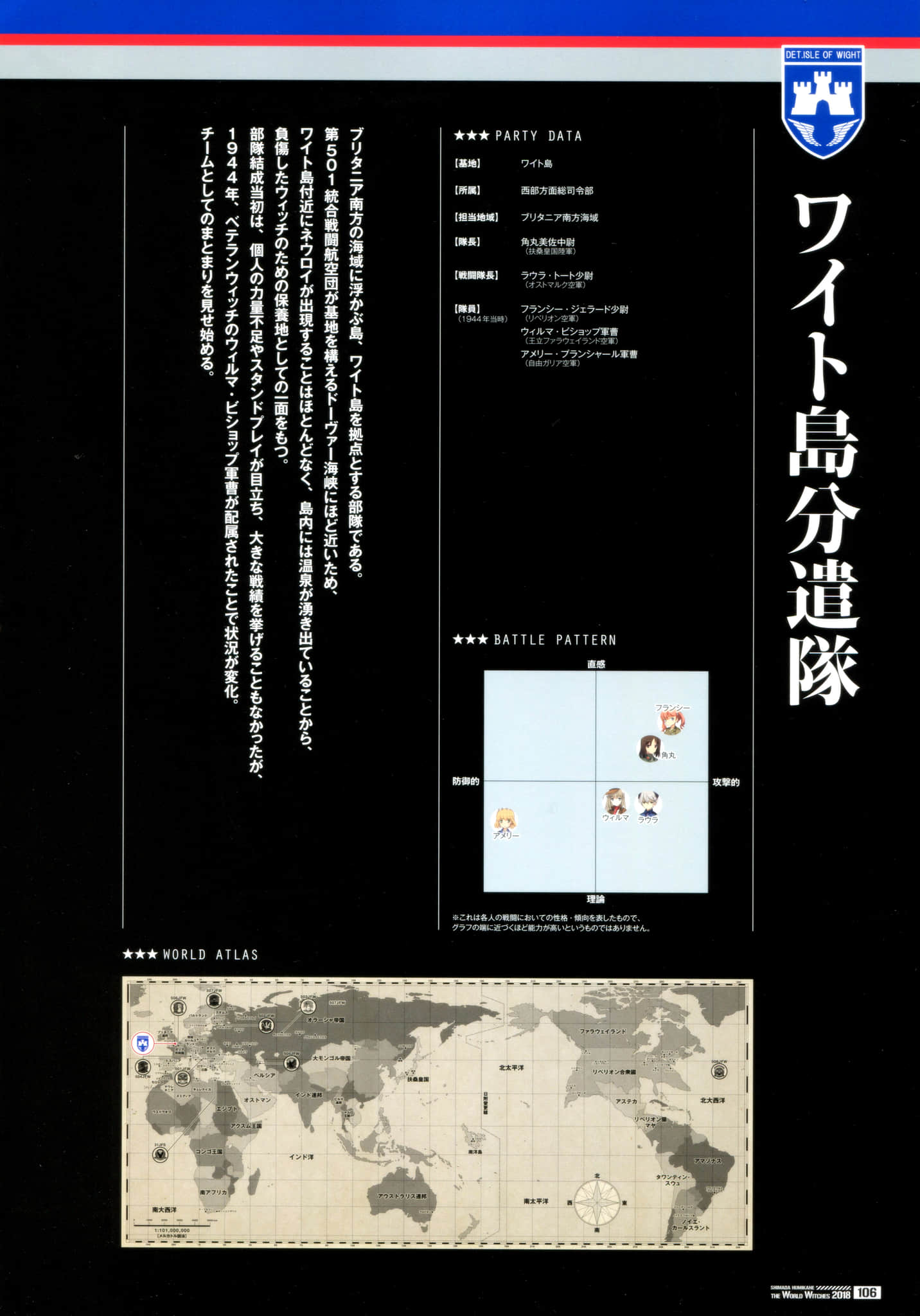 《寂静魔女 索姆斯没人要中队Reboot》画集・设定资料集 ワイト島分遣隊插图（1）