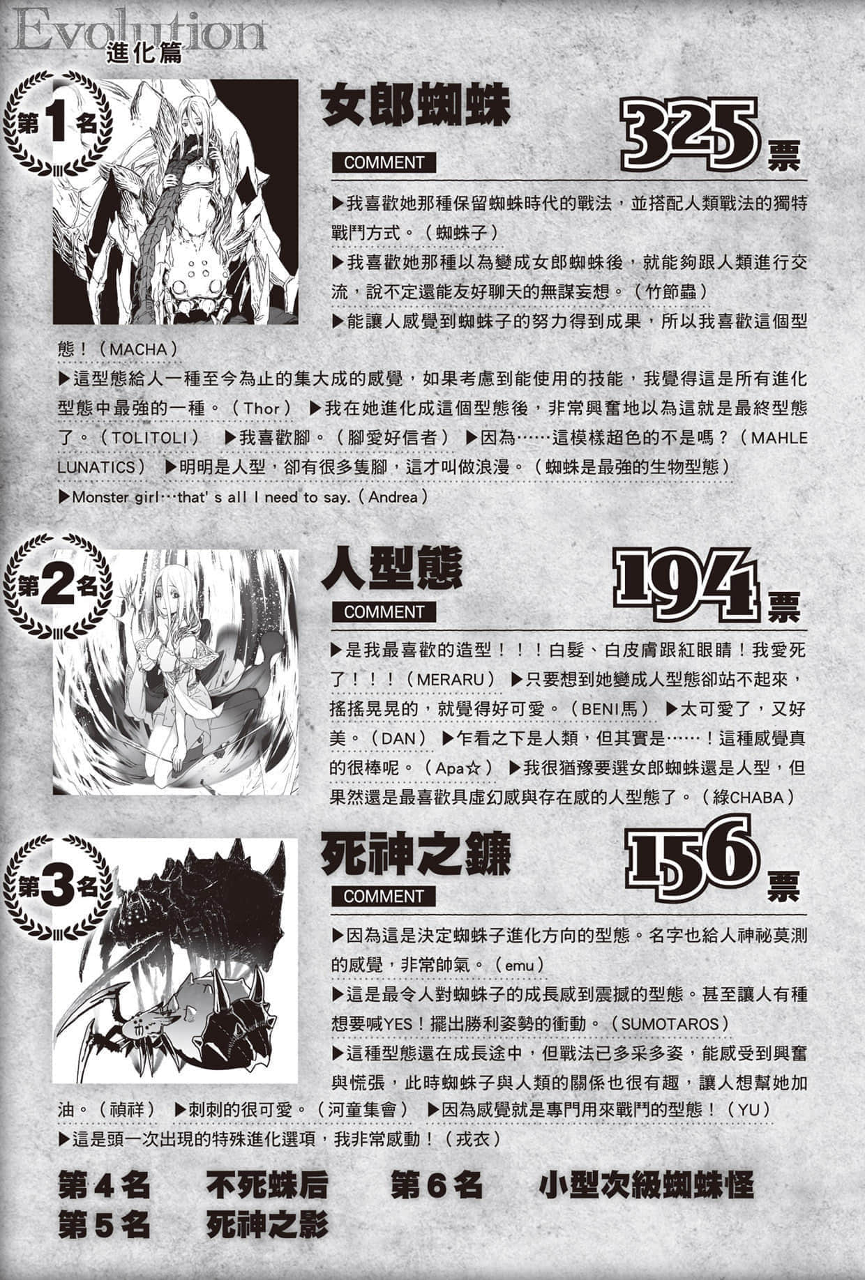 《轉生成蜘蛛又怎樣！》Ex 人氣投票插圖（5）