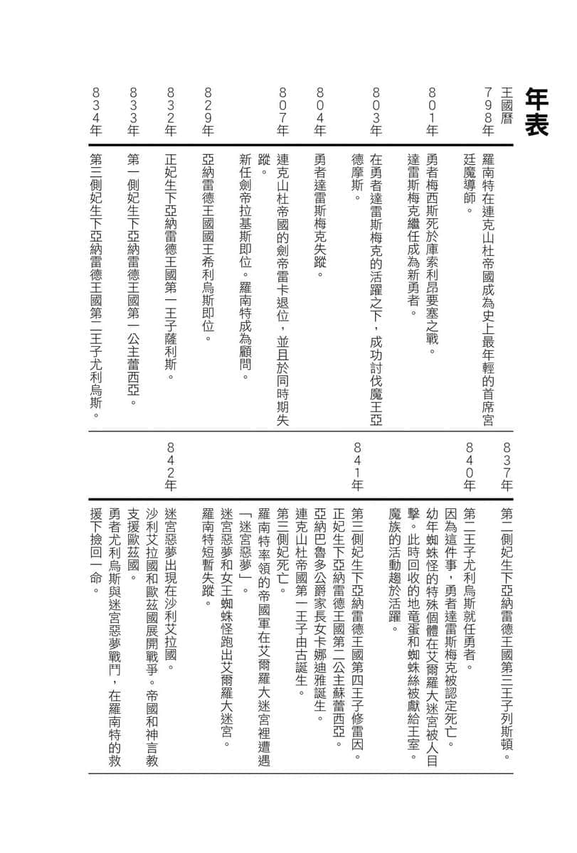 《转生成蜘蛛又怎样！》4 终章 初次遭遇插图（2）