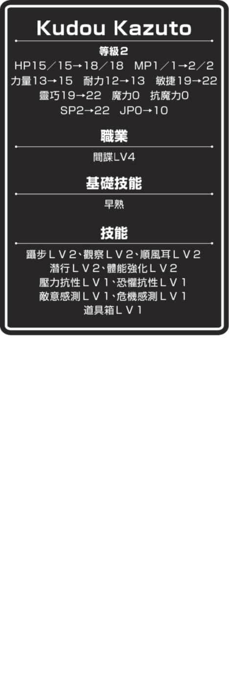 《既然世界變成怪物橫行 那隻好隨心所欲生活下去》1 插圖（9）