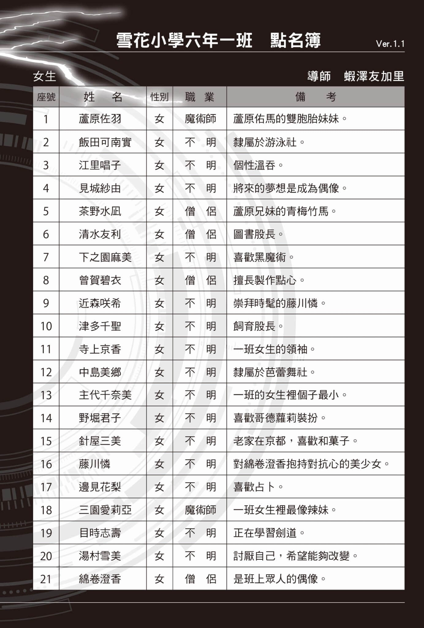 恶魔纹章小说插图（36）