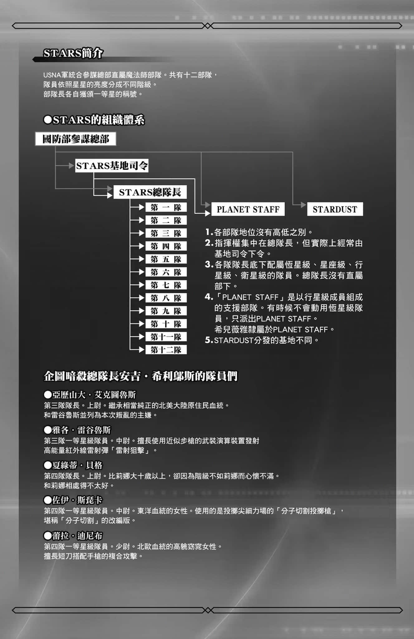 《续・魔法科高中的劣等生 魔法人联社》1 作品相关插图（10）
