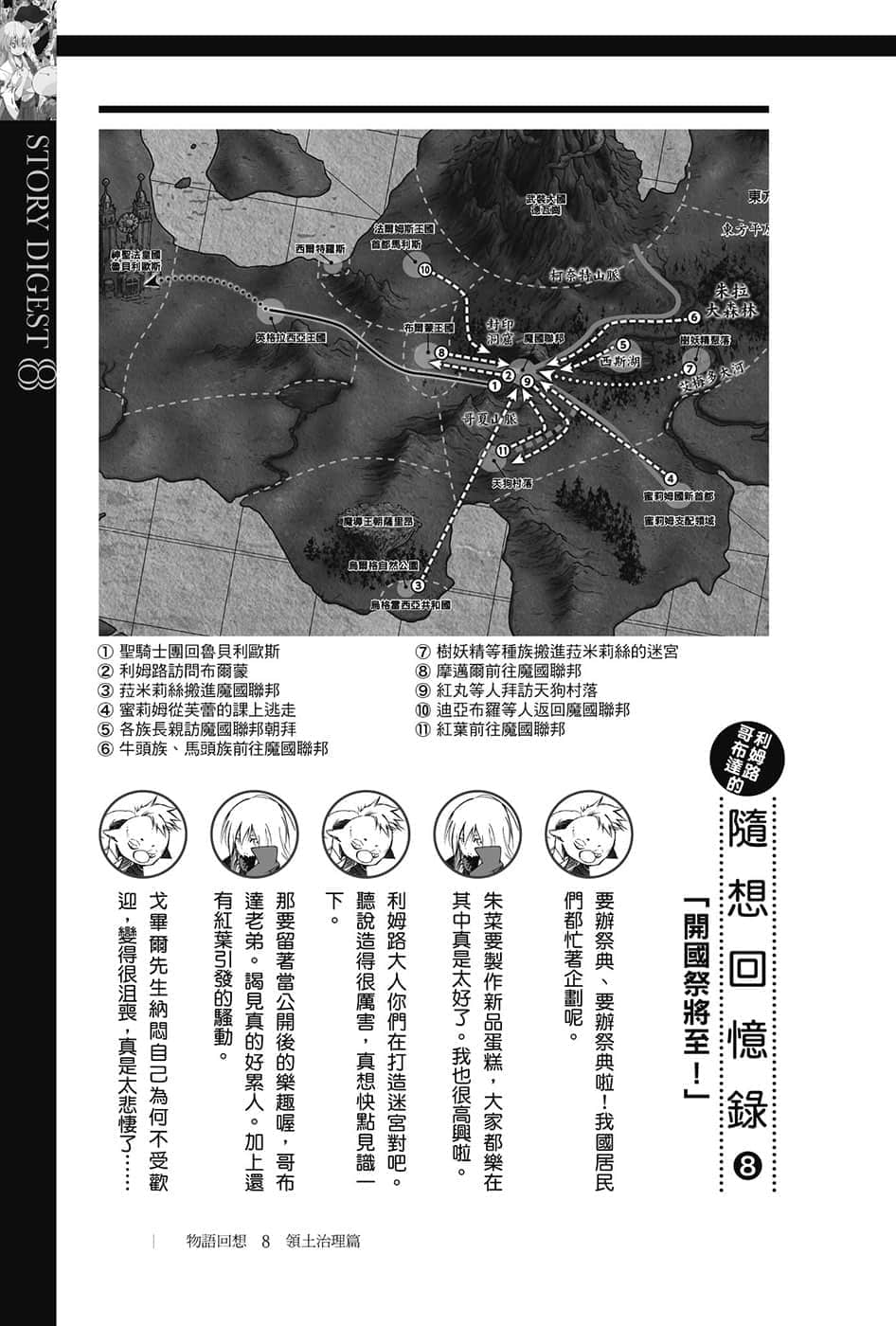 《关于我转生变成史莱姆这档事》8.5 短篇集 第八集 领土治理篇插图（6）
