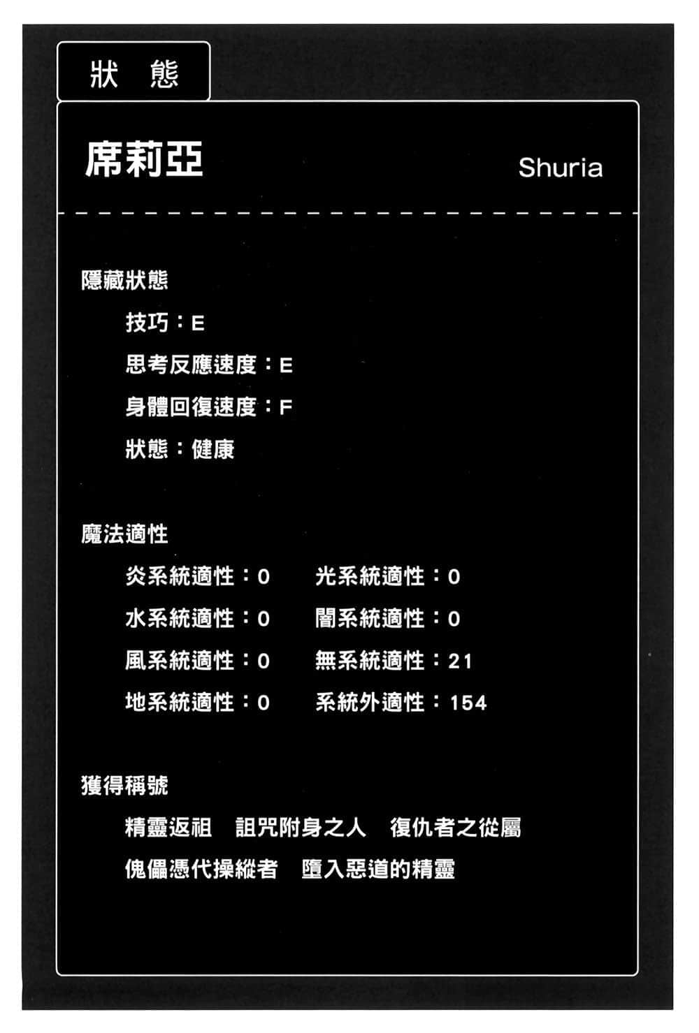 《重生勇者面露冷笑，步上复仇之路》3 亡梦的魔术师 插图（7）