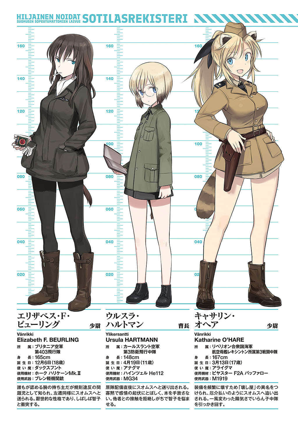 《寂静魔女 索姆斯没人要中队Reboot》1 人物介绍插图（2）