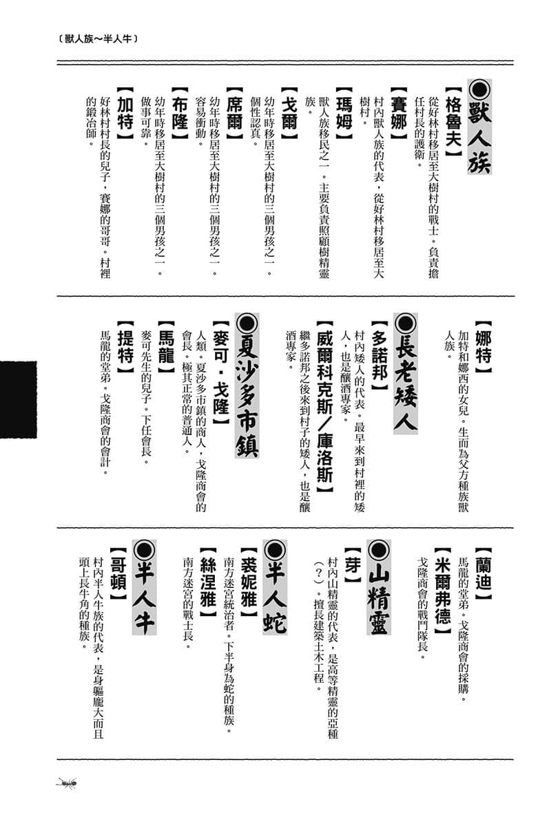 《异世界悠闲农家》13 登场人物辞典插图（5）