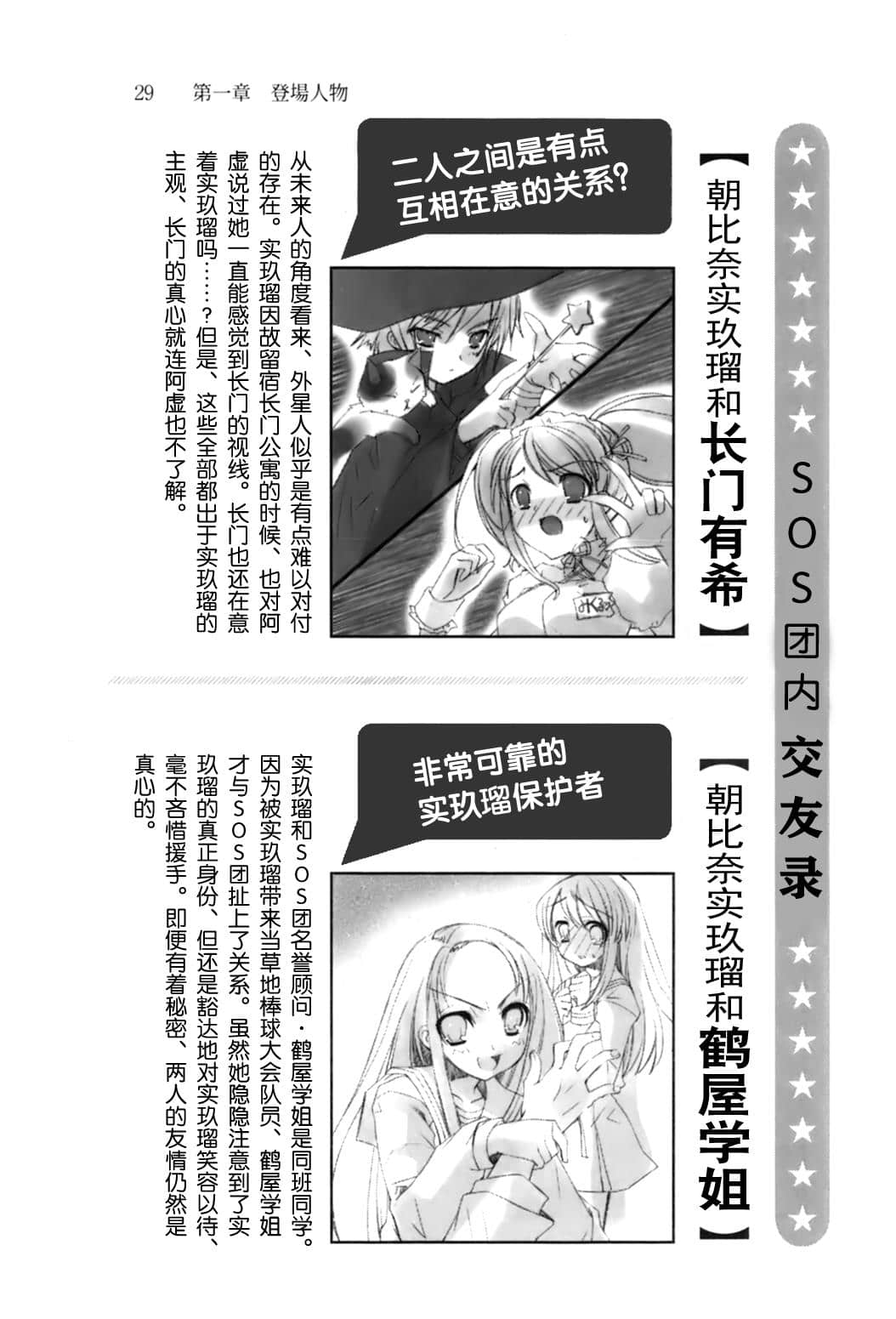 《凉宫春日系列》OFFICAL FANBOOK 凉宫春日的观测 第一章 登场人物插图（23）