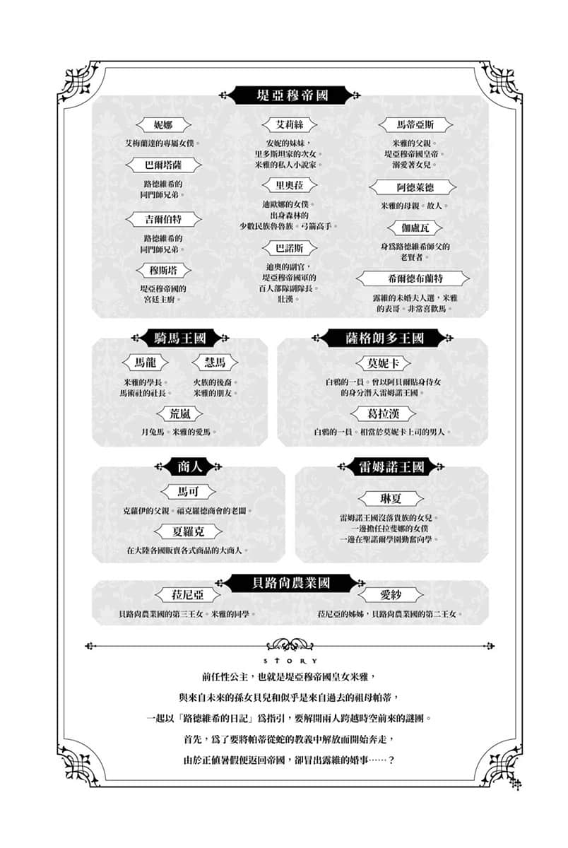 《堤亚穆帝国物语 ～从断头台开始，公主重生后的逆转人生～》14 插图（7）