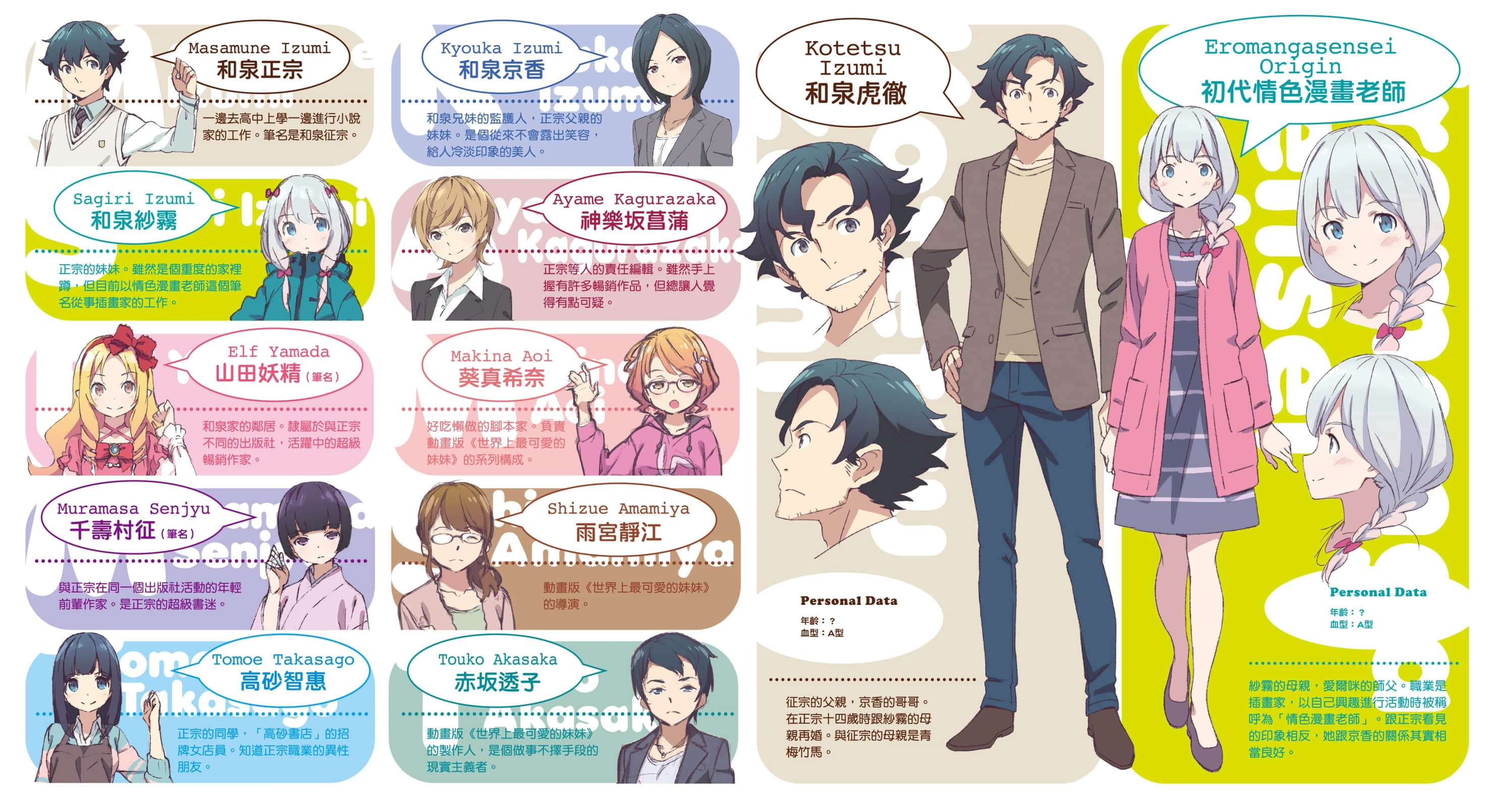 《情色漫画老师》8 和泉征宗的休假日 插图（5）