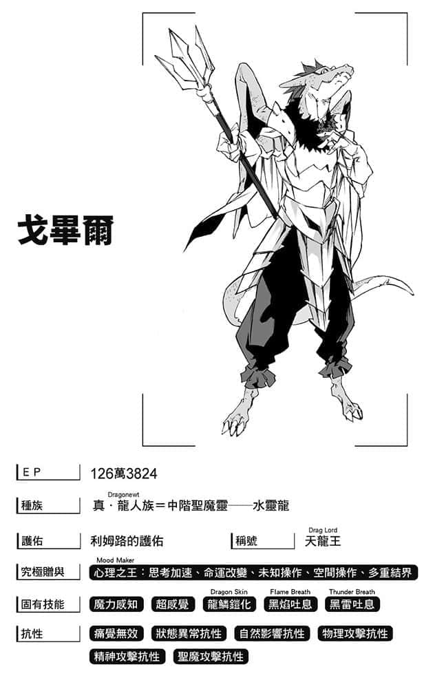 《关于我转生变成史莱姆这档事》16 人物设定插图（6）