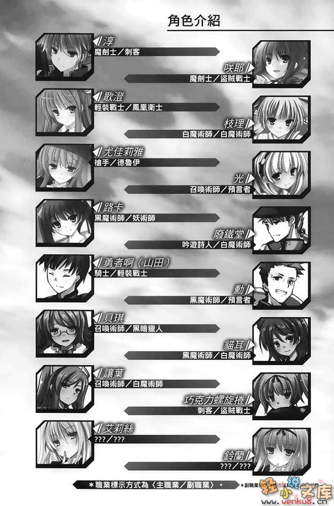 《SKYWORLD苍穹境界》5 插图（6）