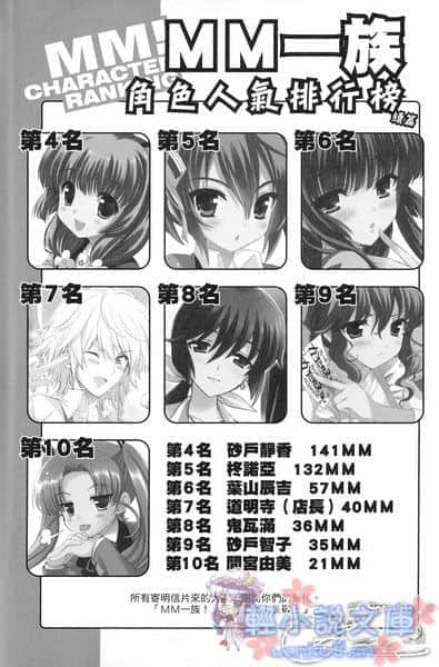 《MM一族》7 插图（14）