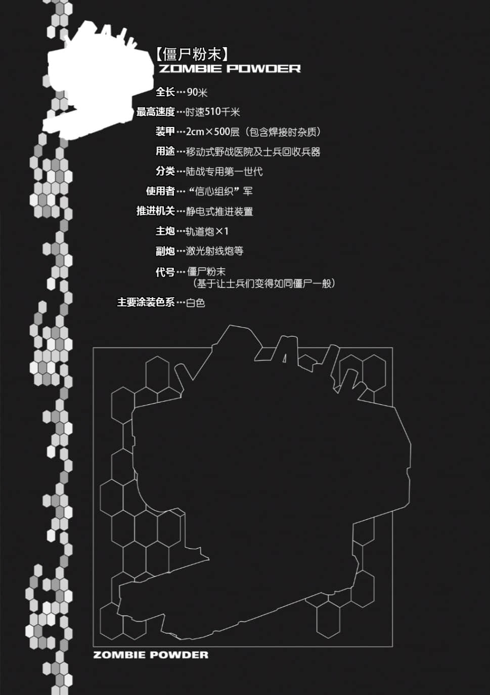 《重装武器》20 人类毁灭人类之日(下) 插图（8）