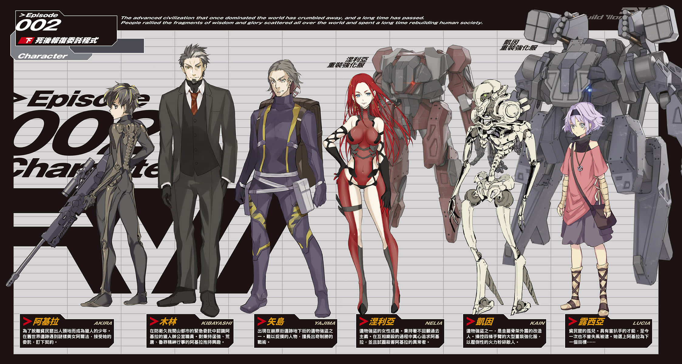 《重組世界 Rebuild World》2〈下〉死後報復委託程式 插圖（5）