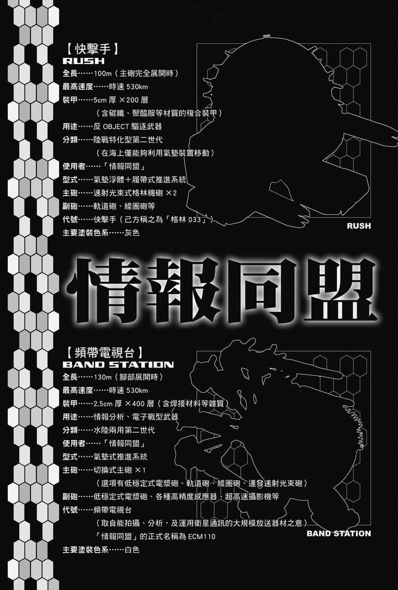 《重装武器》10 外神 插图（10）