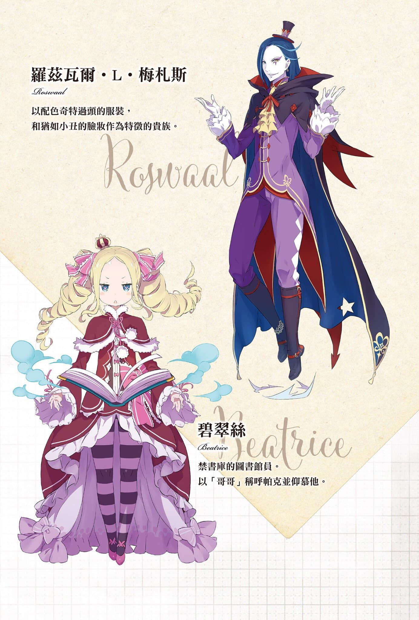 《Re:从零开始的异世界生活》2 插图（6）