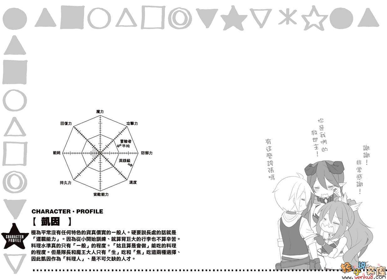 《GE GoodEater》1 插图（13）