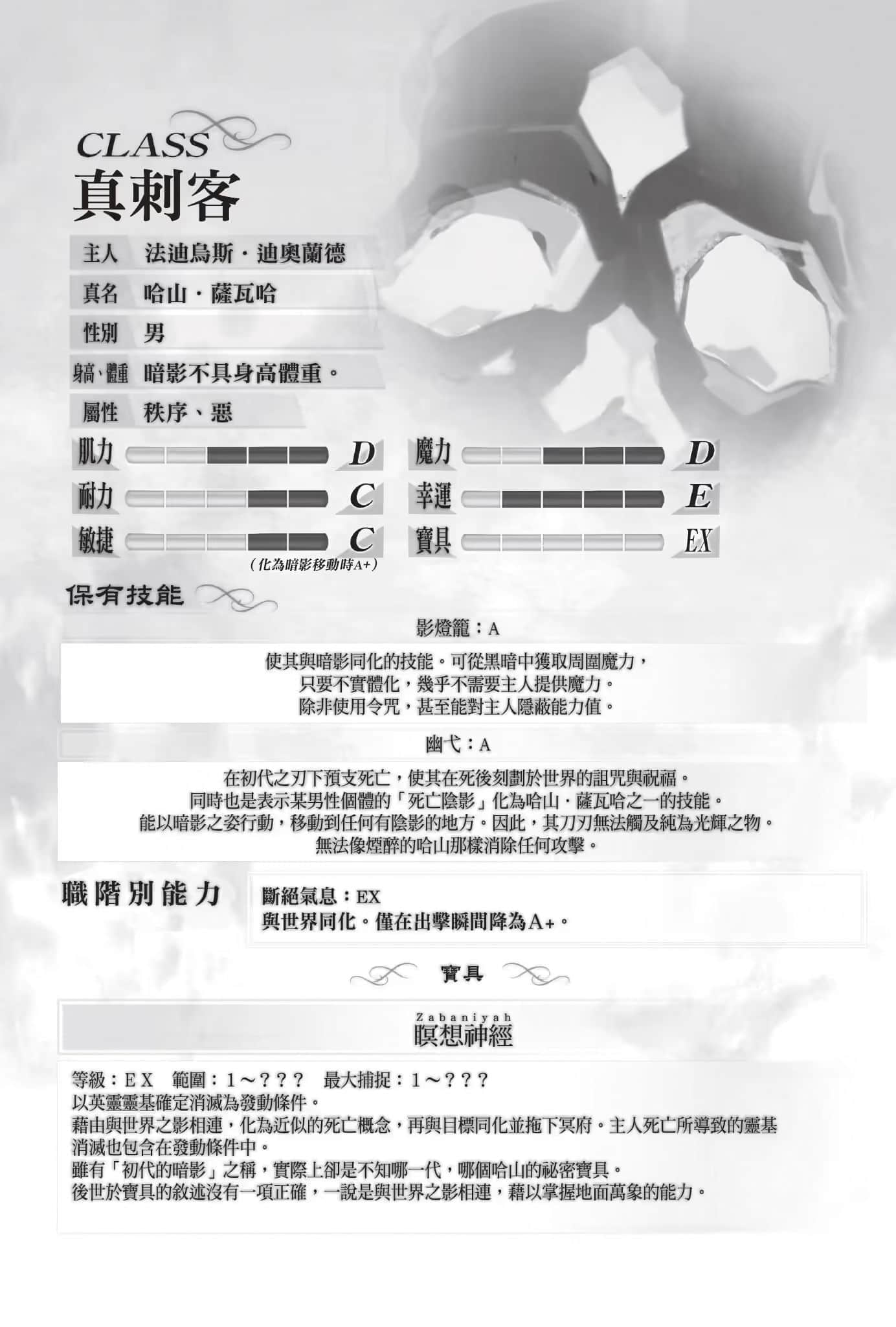 《Fate/Strange Fake》8 插图(15)