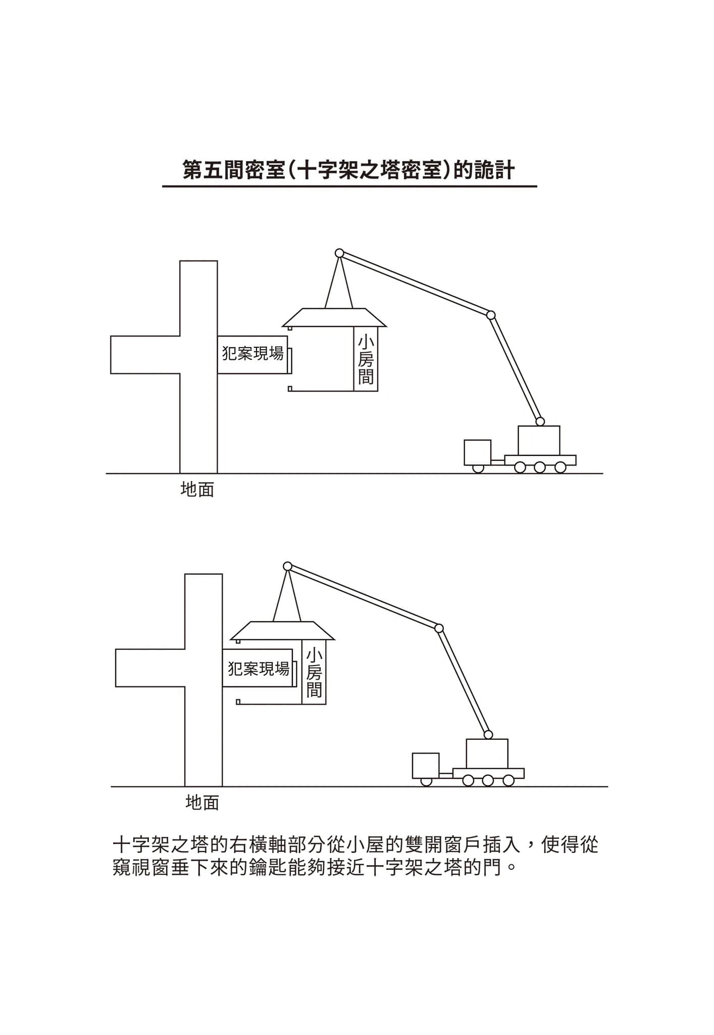 密室杀人推理系列小说插图（14）