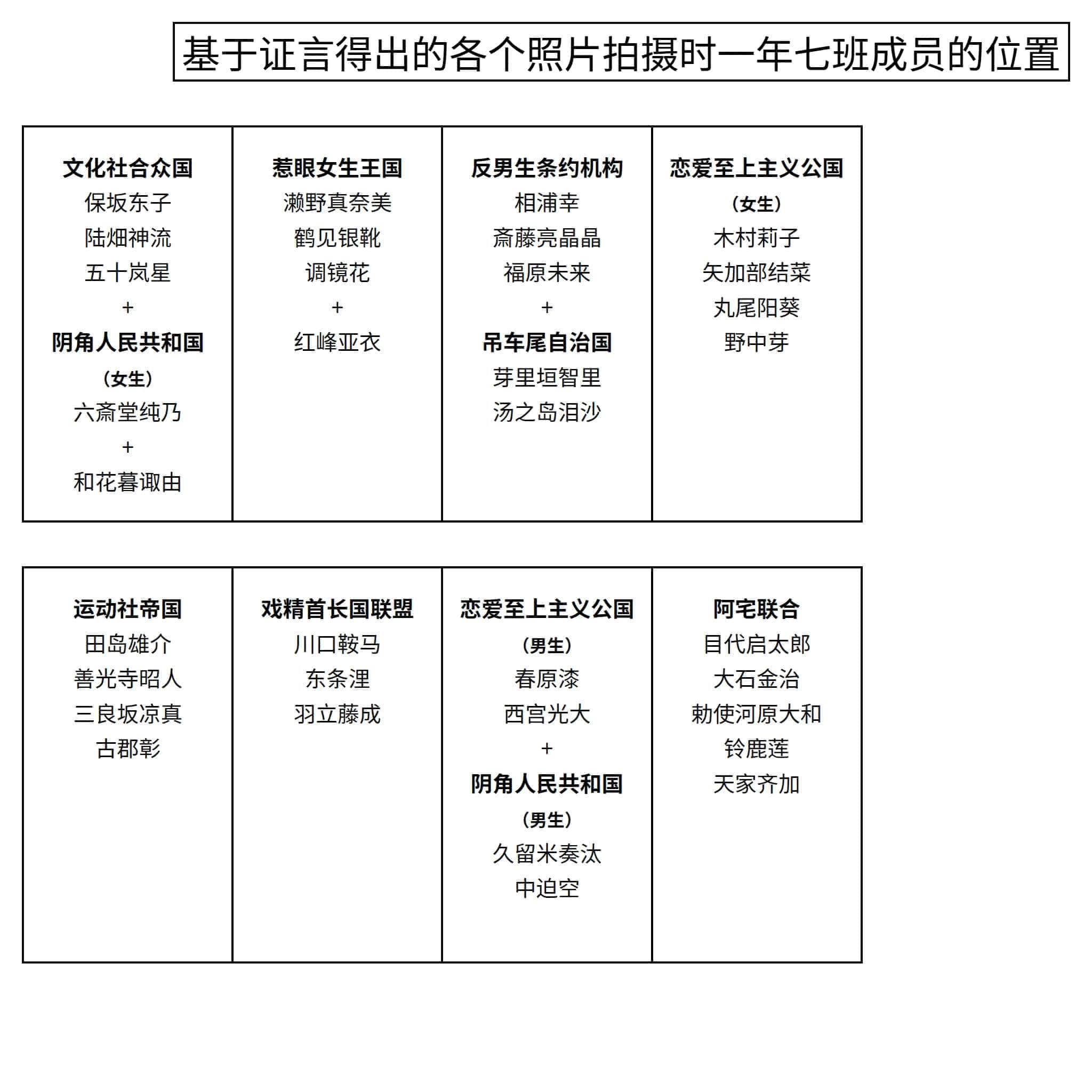 《你的解謎由我作答》2 挽肩同行的覺悟 插圖（11）