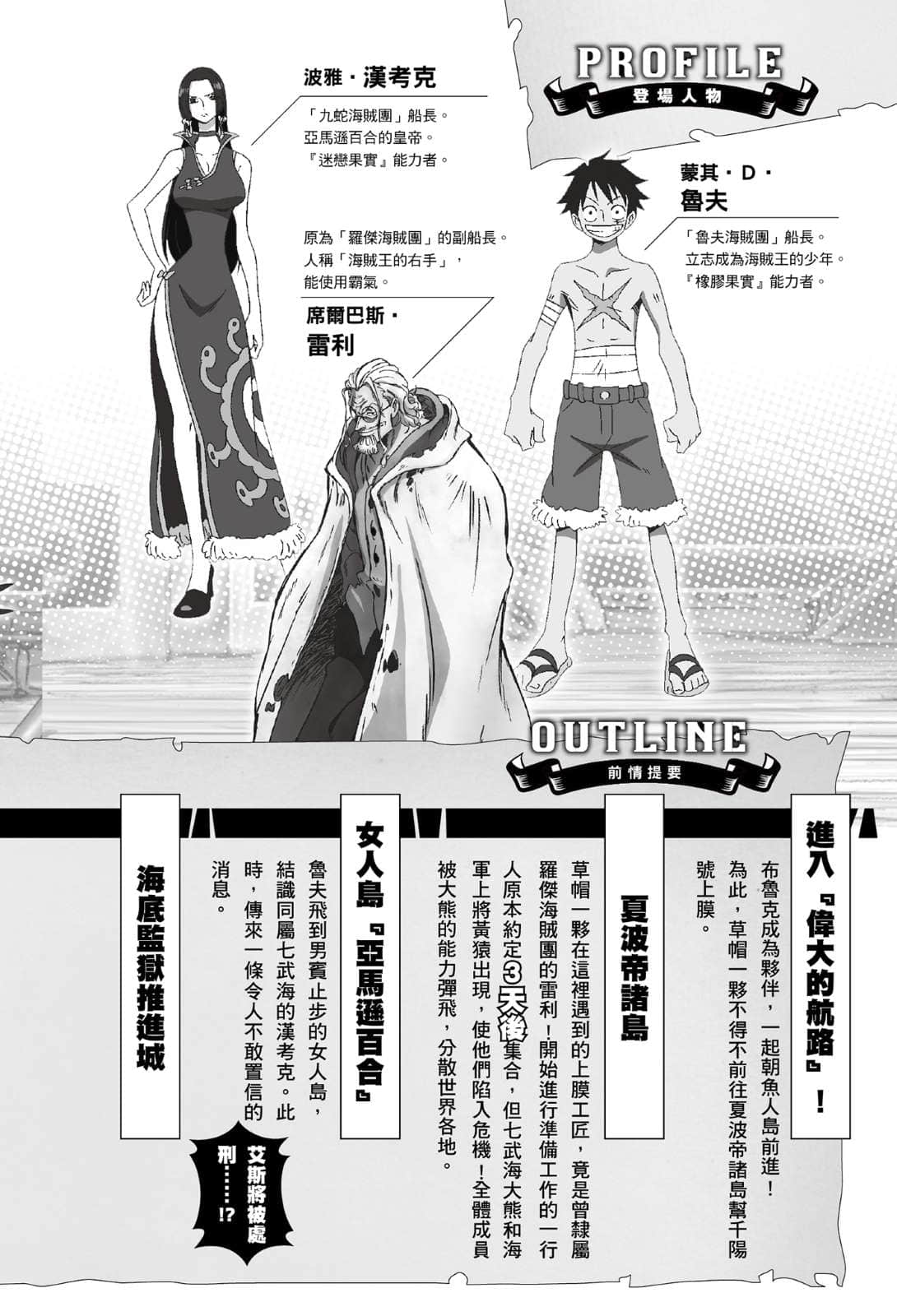 ONE PIECE 航海王剧场版小说小说插图（56）