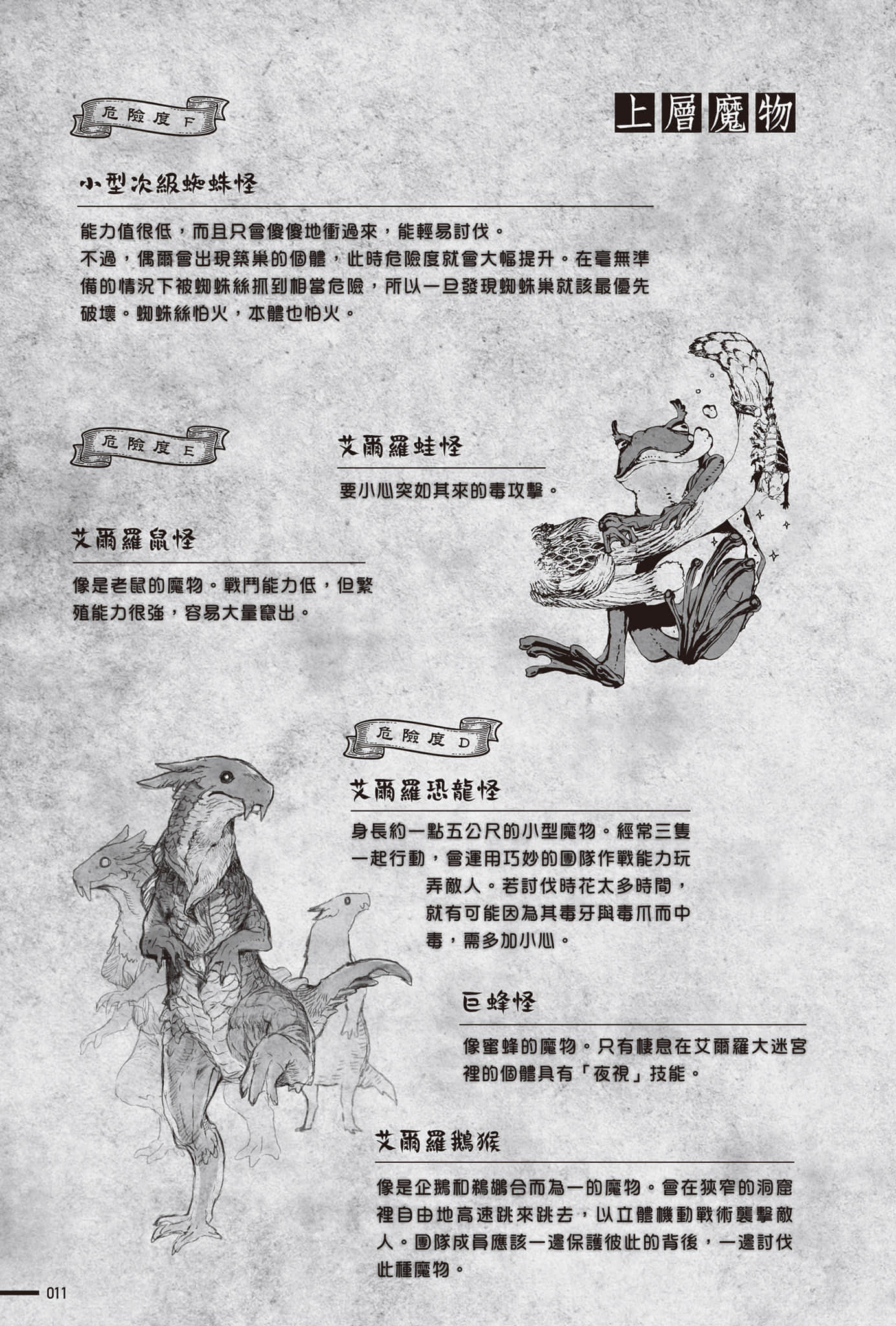 《转生成蜘蛛又怎样！》Ex 艾尔罗大迷宫 设定插图（3）