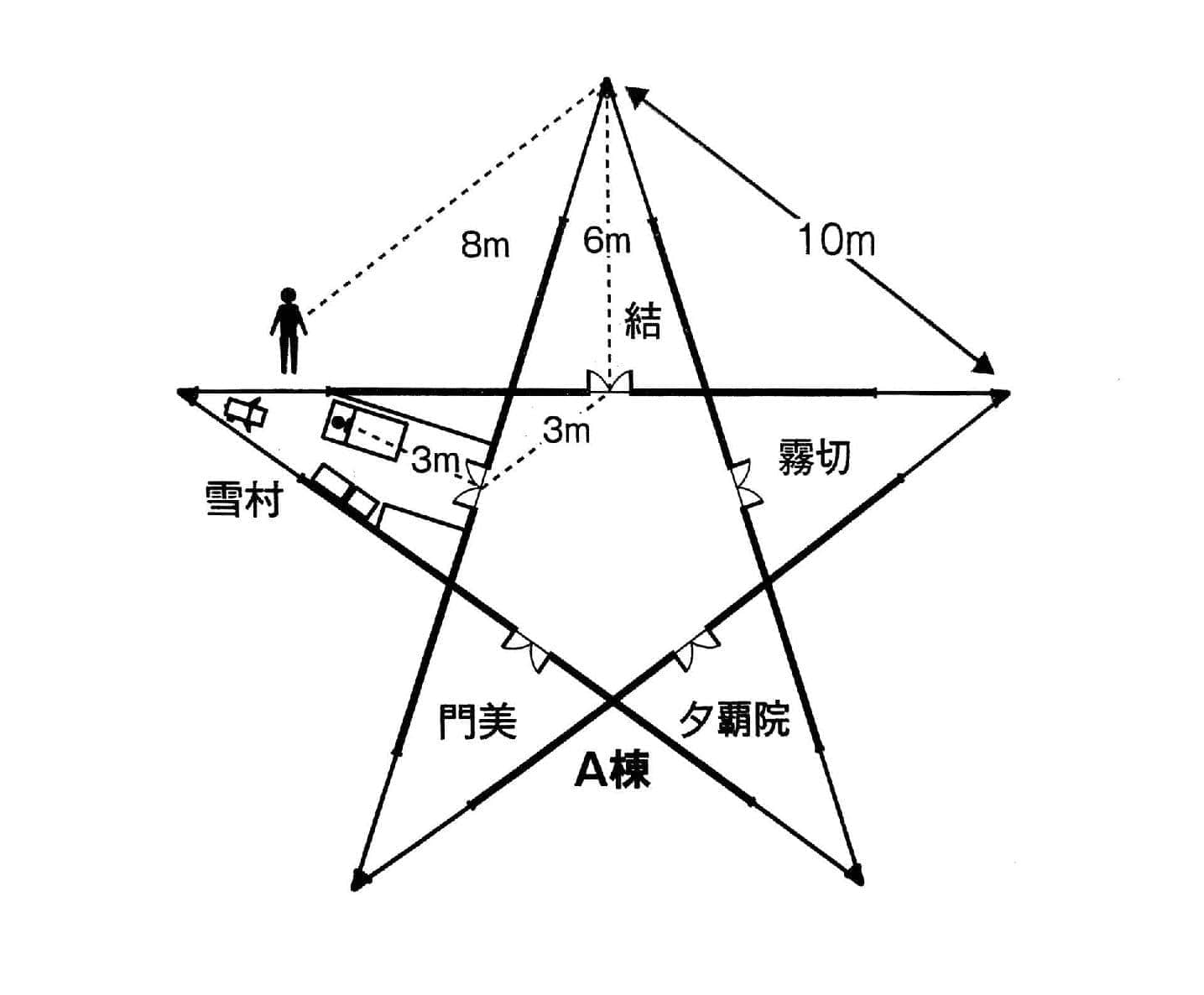 《弹丸论破 雾切》7 第三章 无尽之白插图(2)