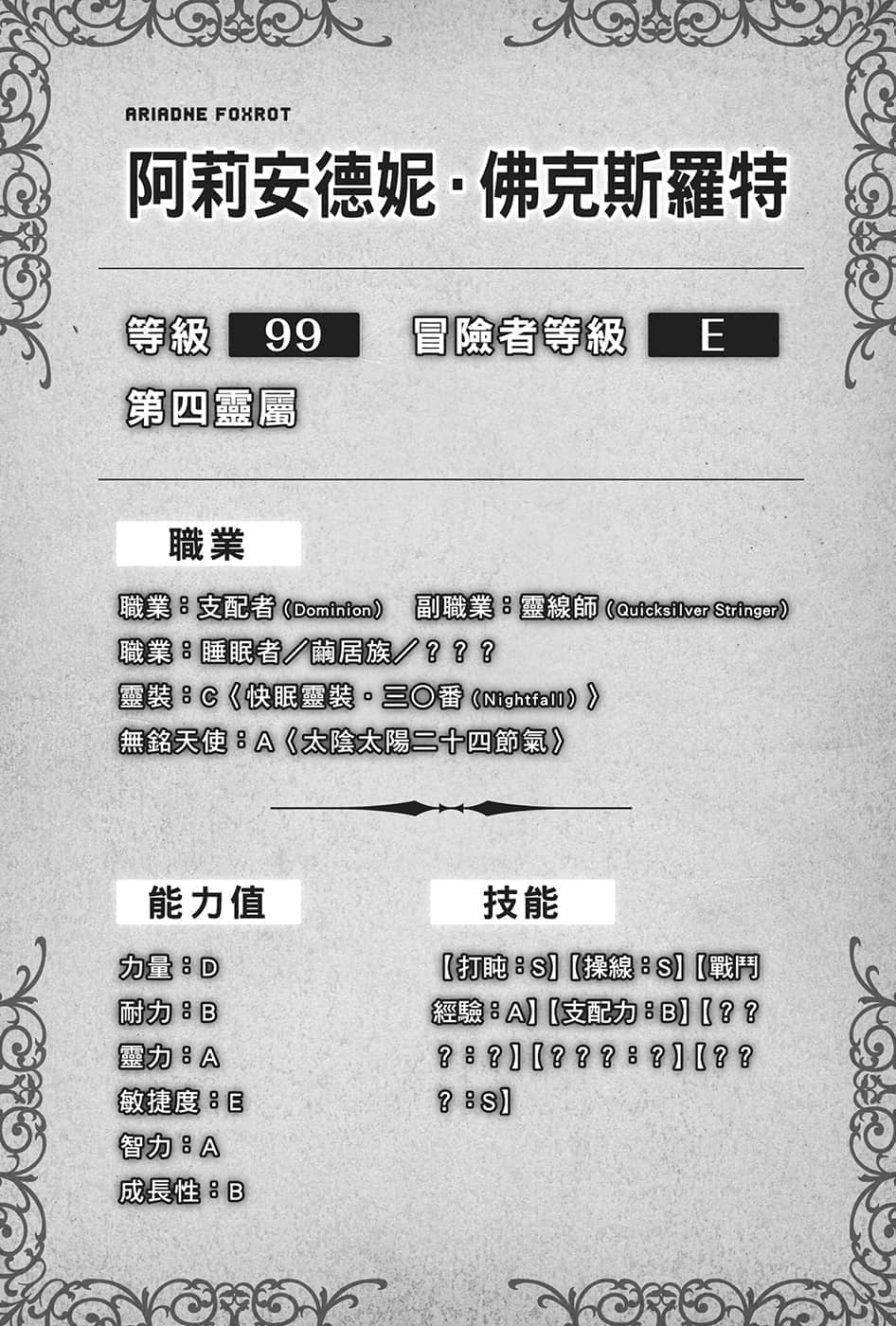 《約會大作戰 DATE A BULLET 赤黑新章》6 ○序幕插圖（3）