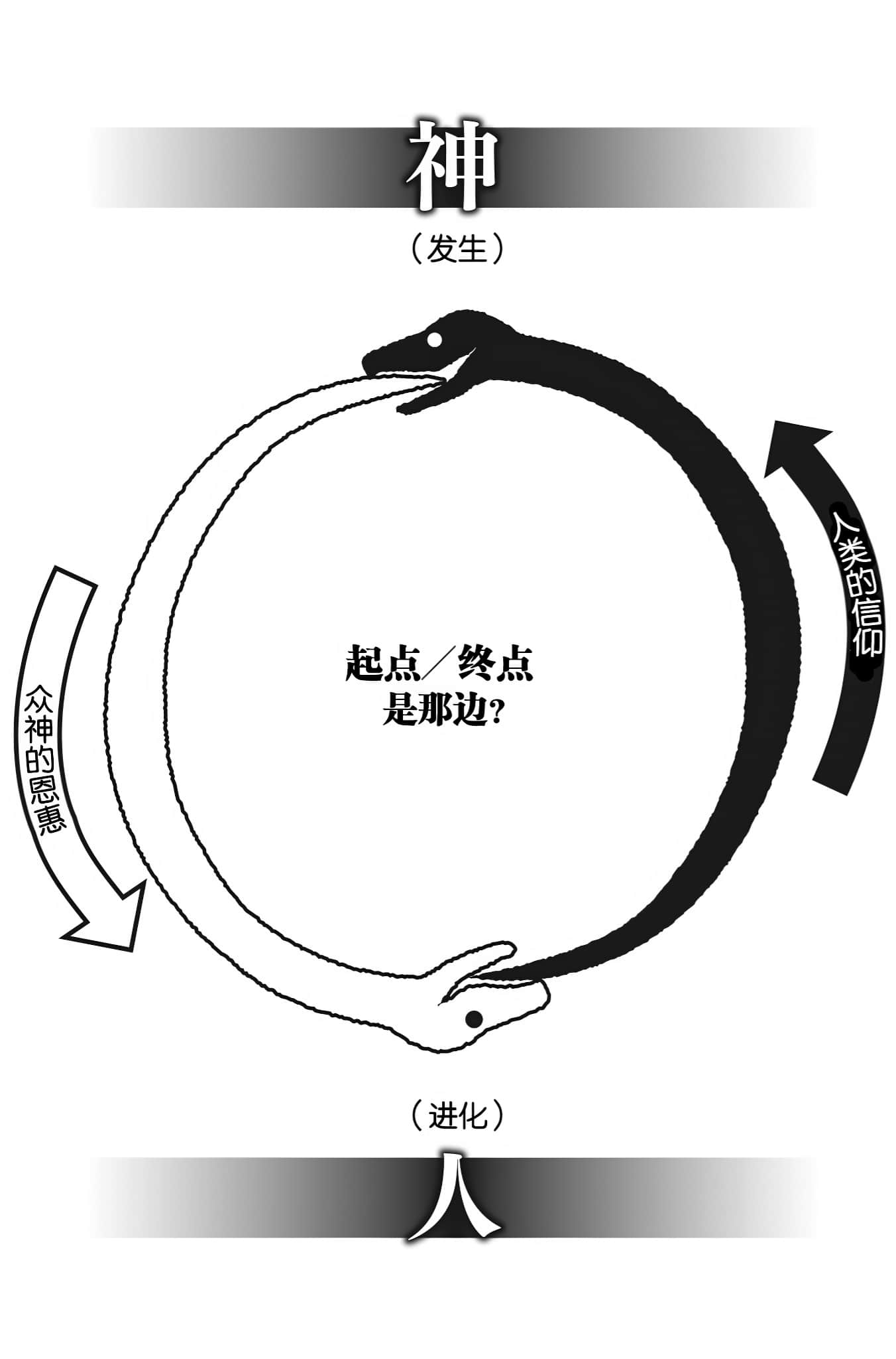 《问题儿童都来自异世界?》11 击出！比星光更快！ 插图（5）