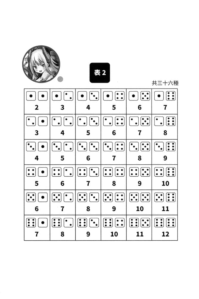 我就是要玩TRPG！异端法庭闪边去小说插图（17）