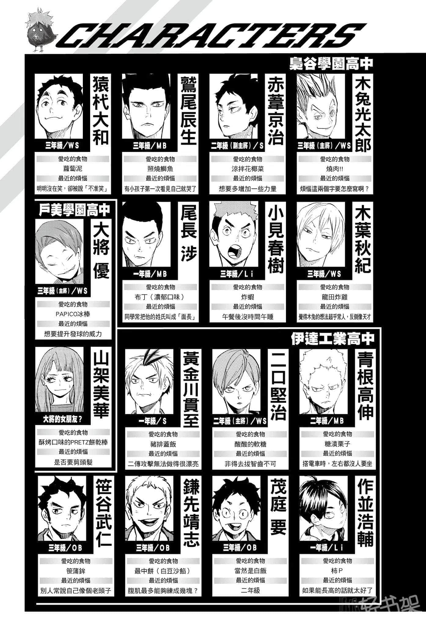 《排球少年!!》8 旧的一年与新的一年 插图（7）