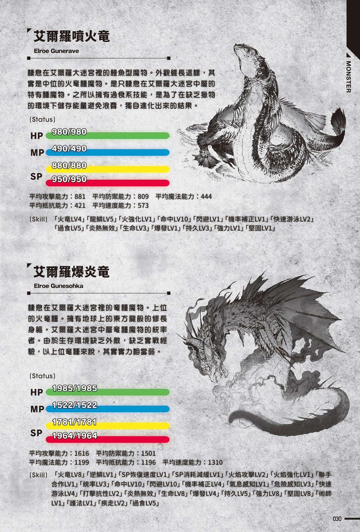 《转生成蜘蛛又怎样！》Ex 艾尔罗大迷宫 设定插图（22）