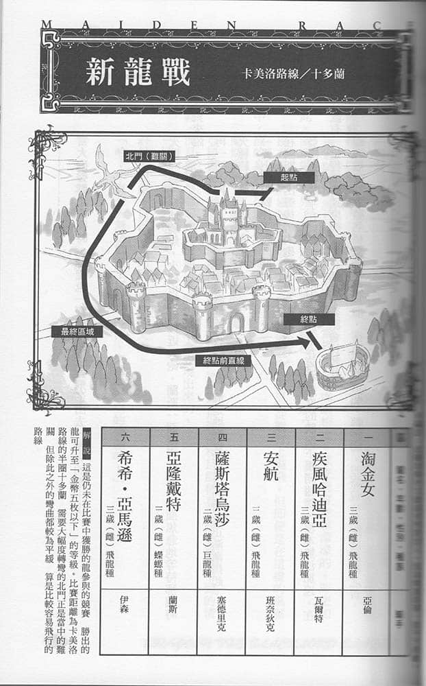 《消灭魔王的龙骑士》1 插图（8）