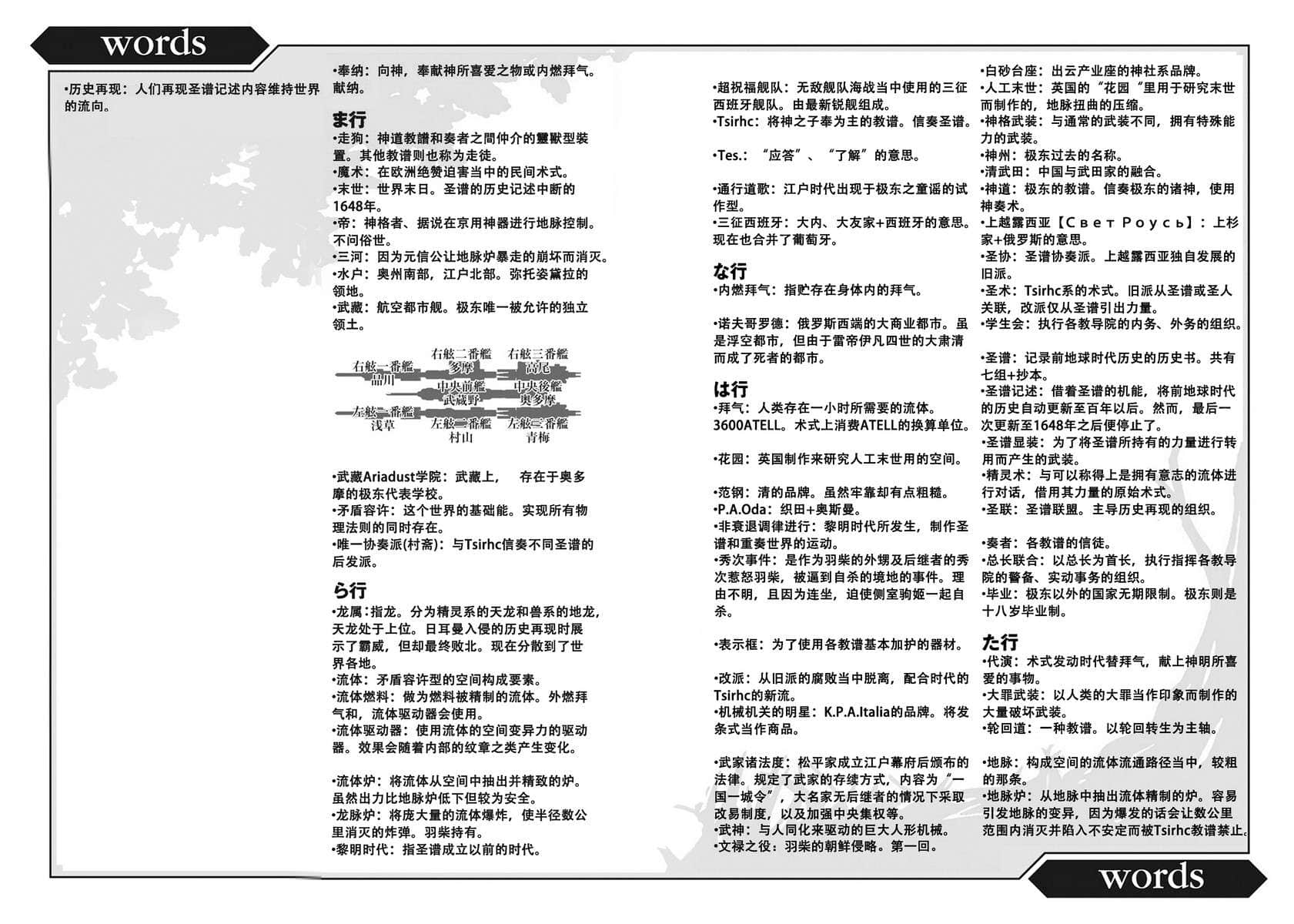 《境界線上的地平線》7 上 插圖（10）