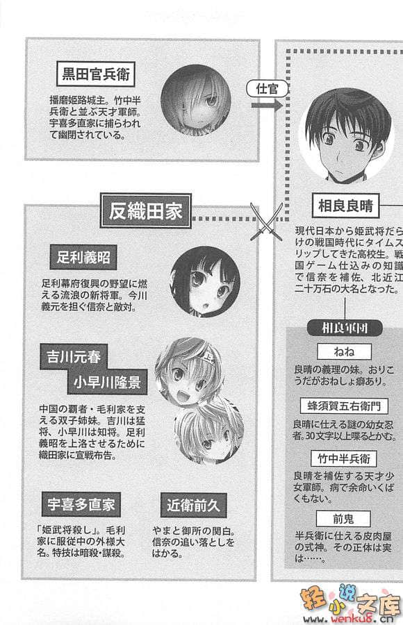 《织田信奈的野望》9 插图（6）