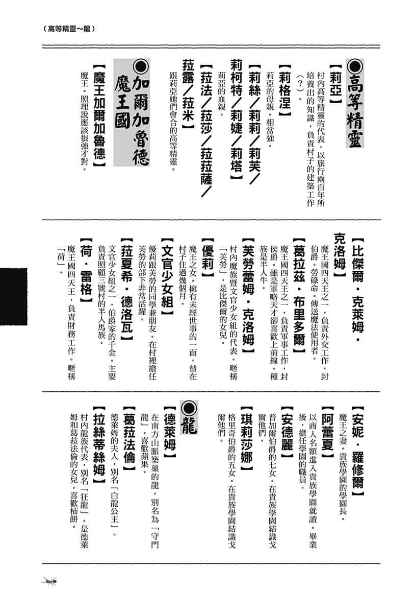 《异世界悠闲农家》13 登场人物辞典插图（3）