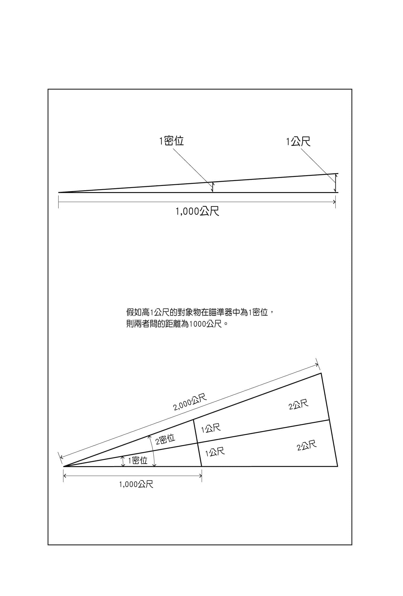《精灵、战车与我的日常》〈1下〉装甲精灵的诞生 3愉快的采购(1)插图(2)