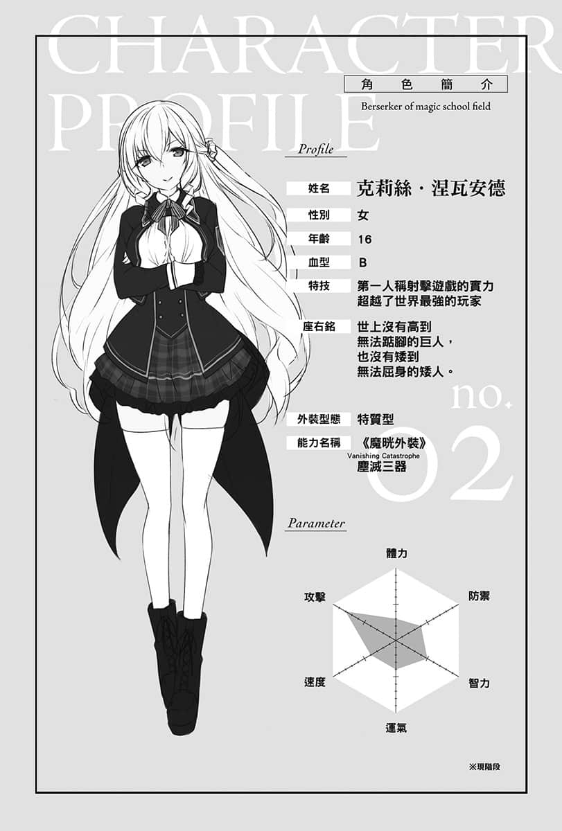 《魔术学园领域的拳王》2 傲慢姬招来 间章一 狂人 ─Mad Clowns─插图（1）