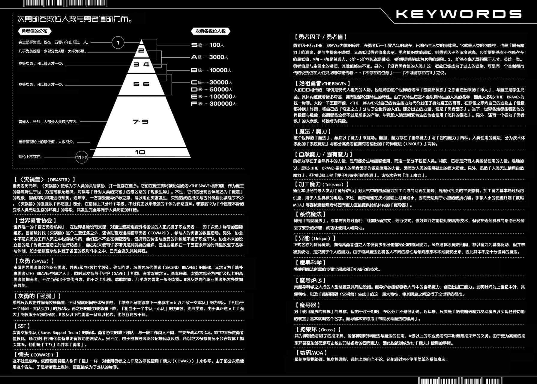 《超饱和的次代勇者～失去勇者资格的少年～》1 插图（6）