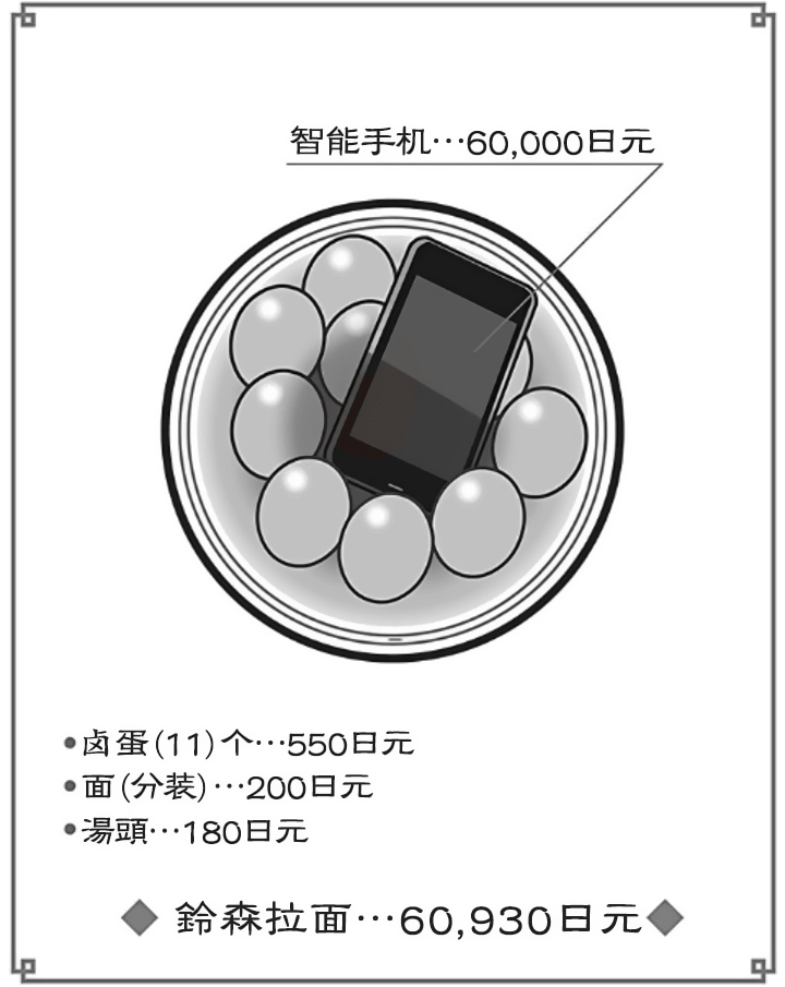 《野崎惑劇場》1 作品相關插圖(66)