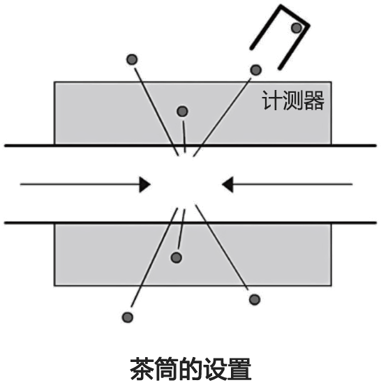 野崎惑劇場小說插圖（42）
