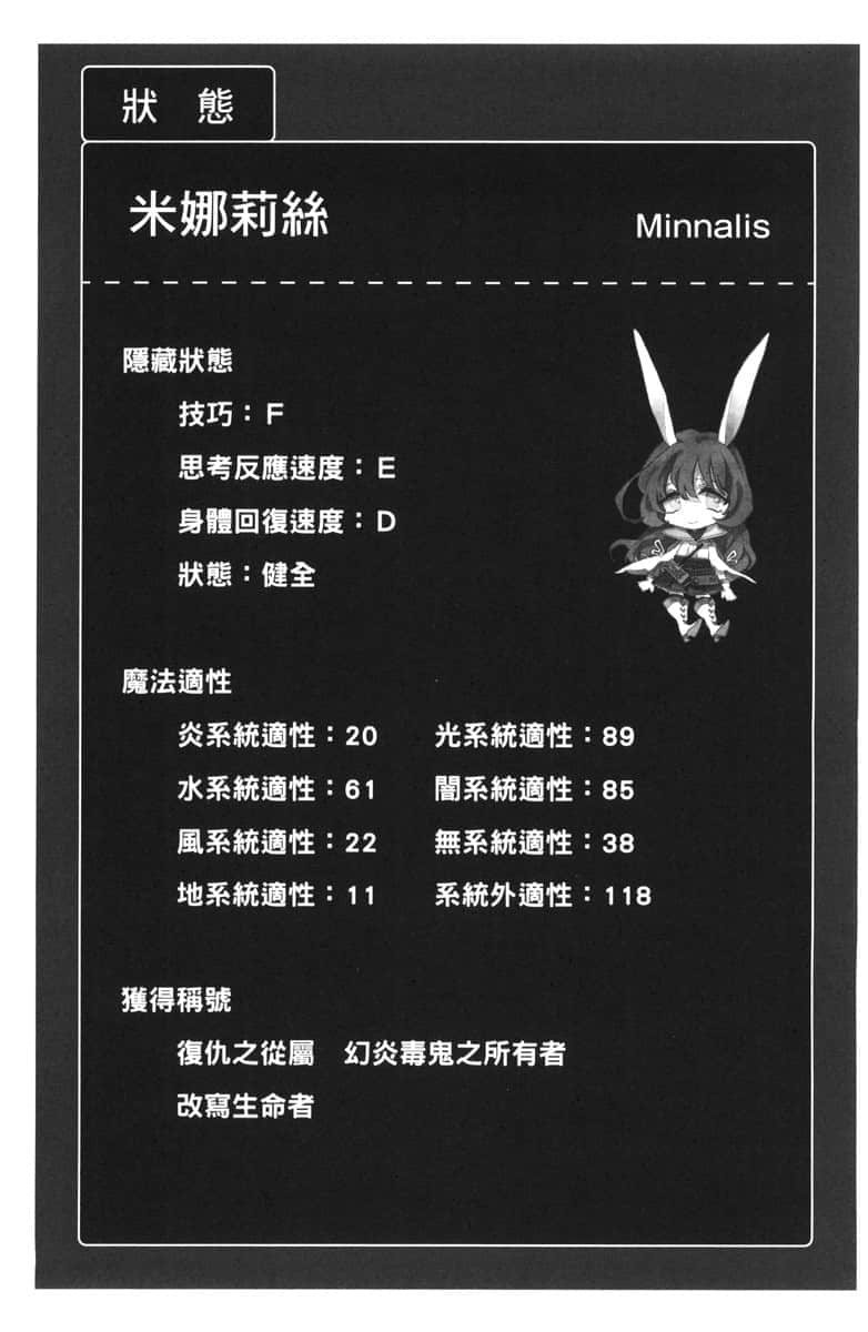 《重生勇者面露冷笑,步上复仇之路》1 背叛的公主 第四章 远离王都与哥布林的巢穴插图(4)