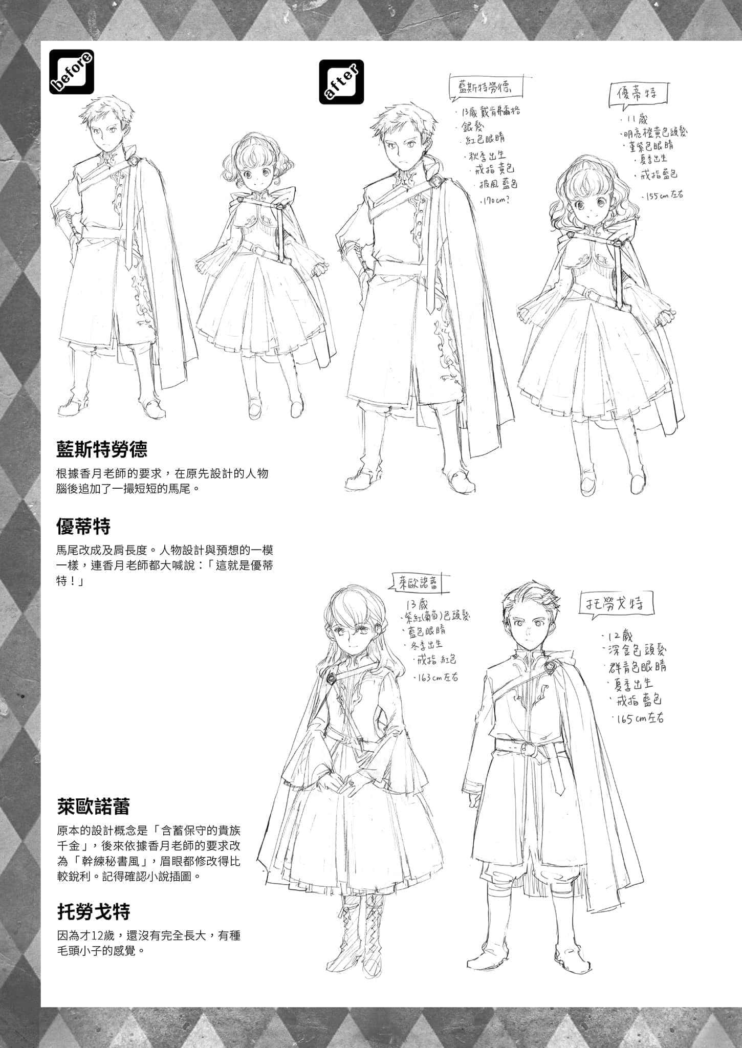 《小書癡的下克上FANBOOK》3 角S設定資料集插圖（2）